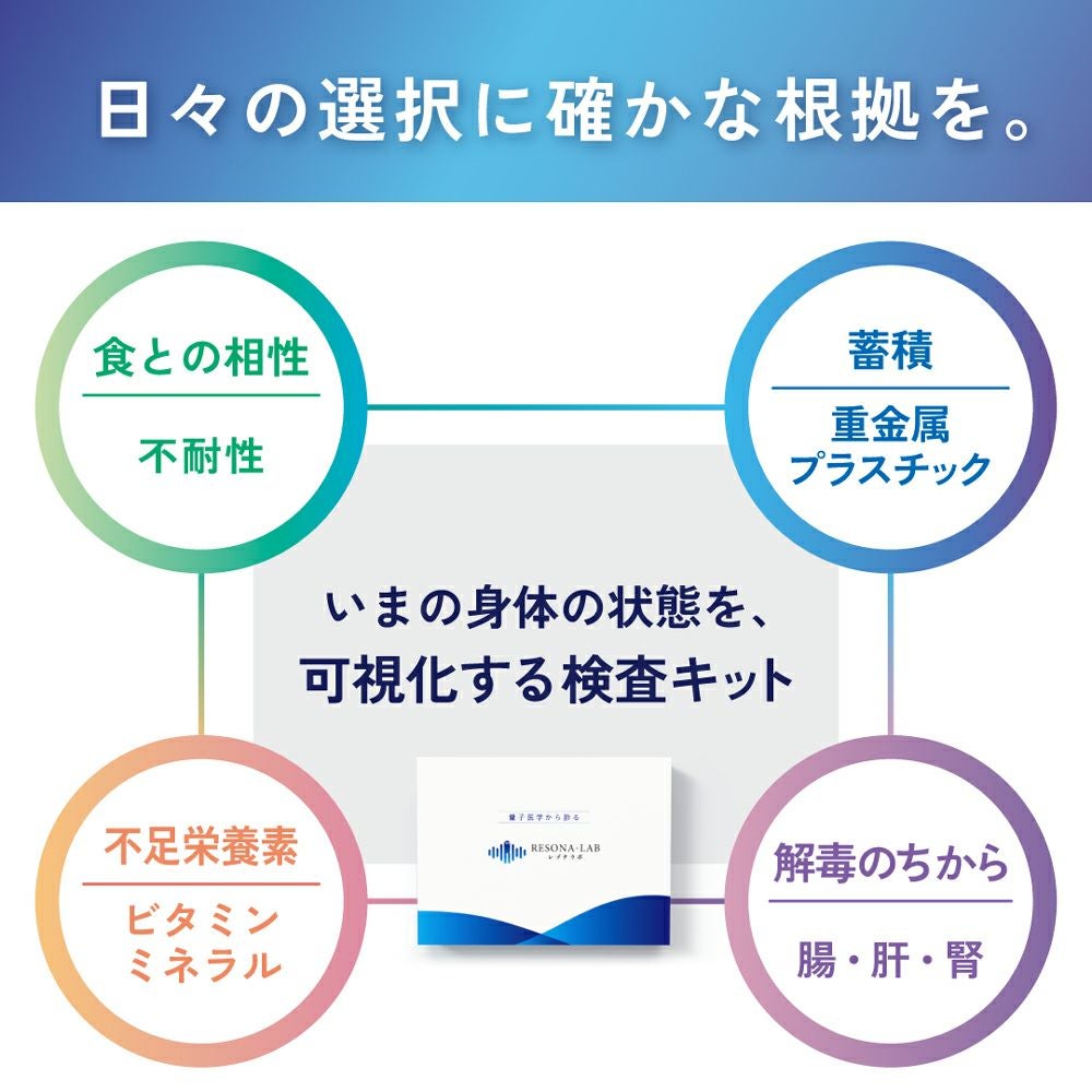RESONA-LAB バイオレゾナンス検査キットの商品ページ|WELLC公式